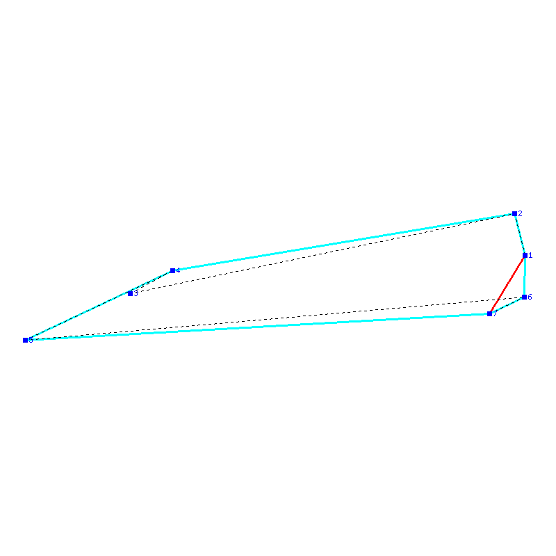Flugauswertung